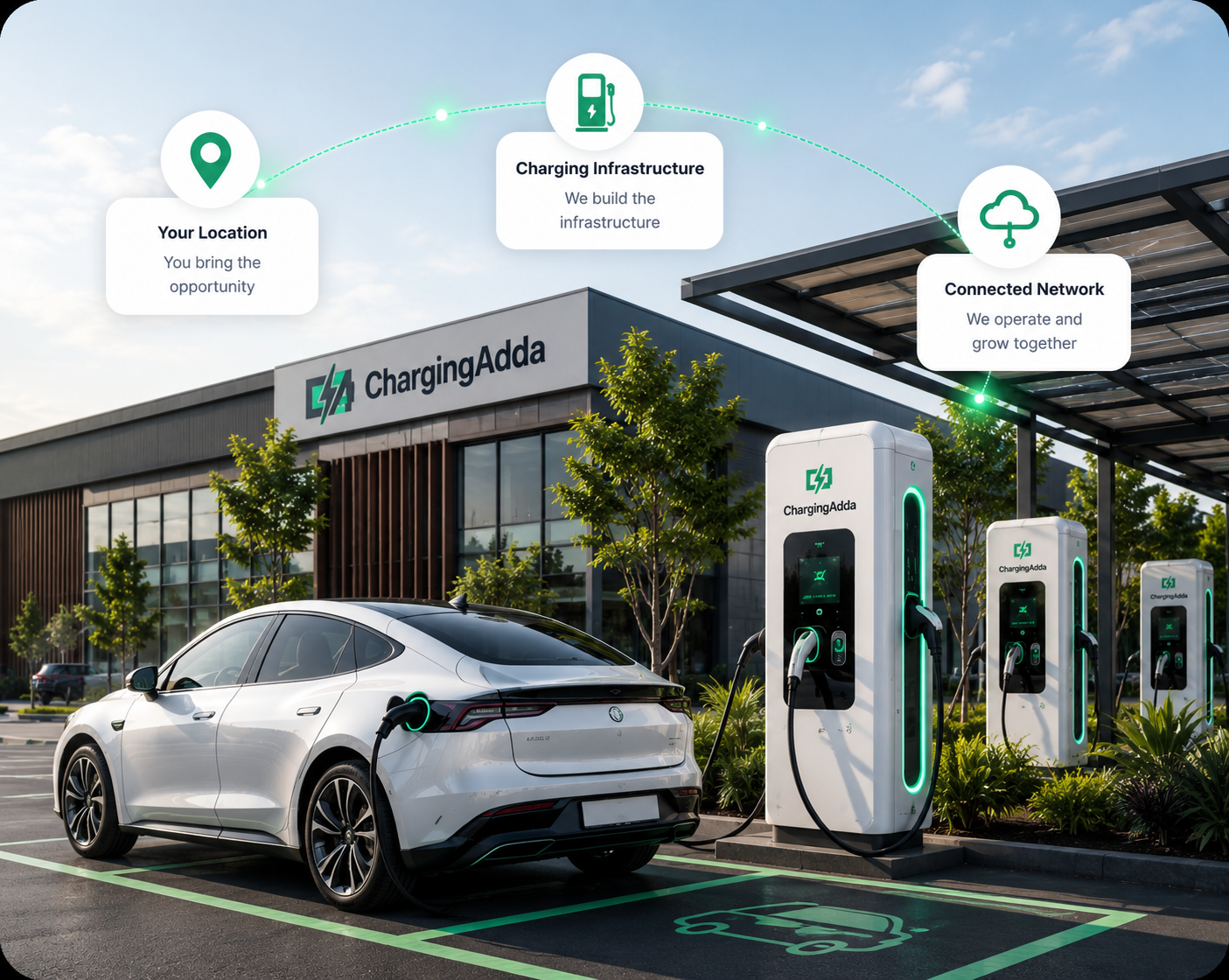 EV charging infrastructure partnership
